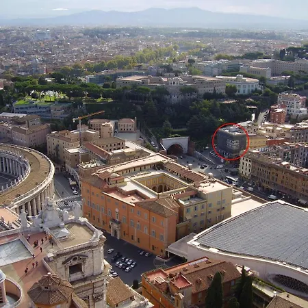 ゲストハウス All'ombra Del Cupolone